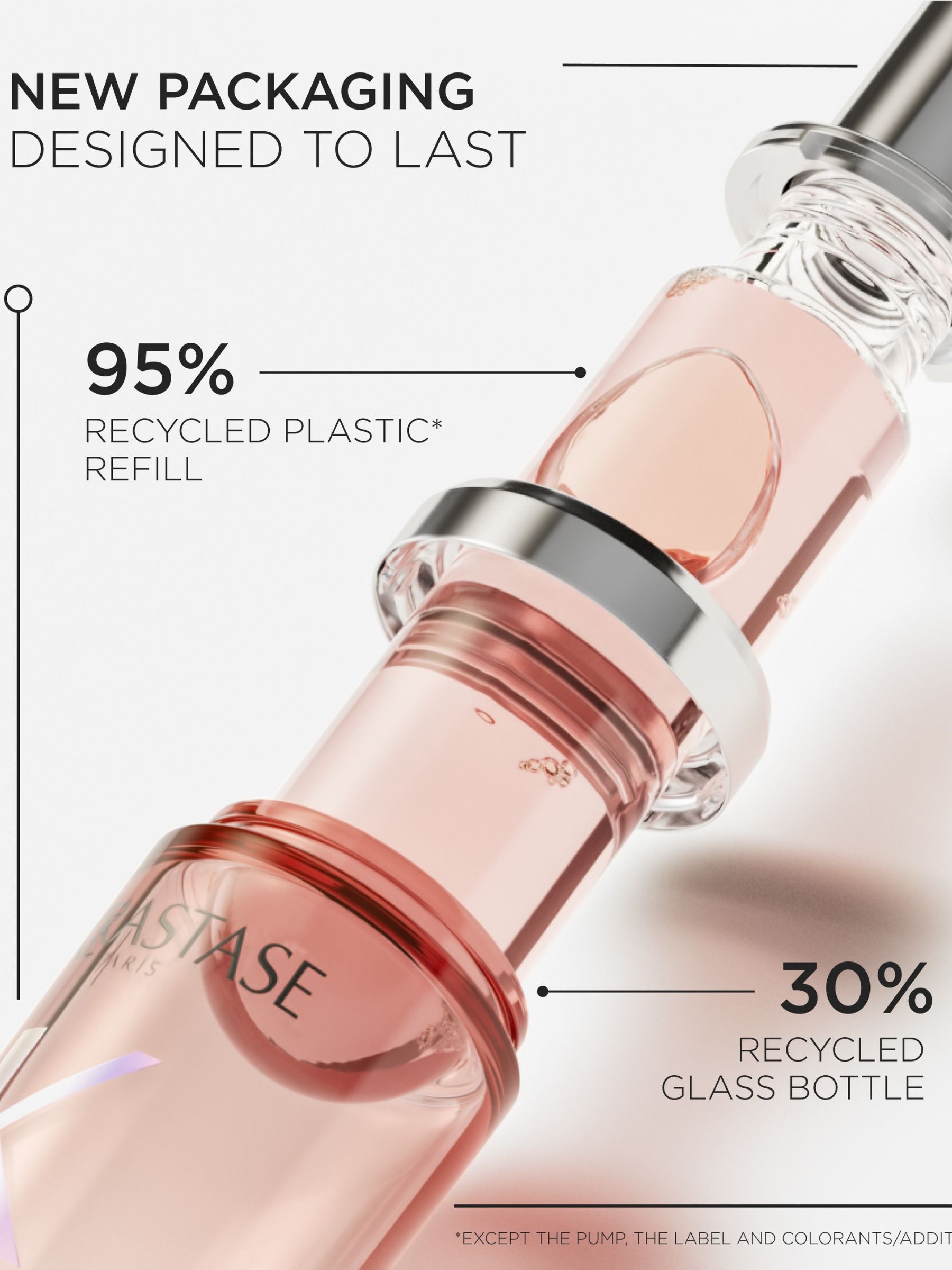 Kérastase | Chroma Absolu Éclat Refillable Hair Oil